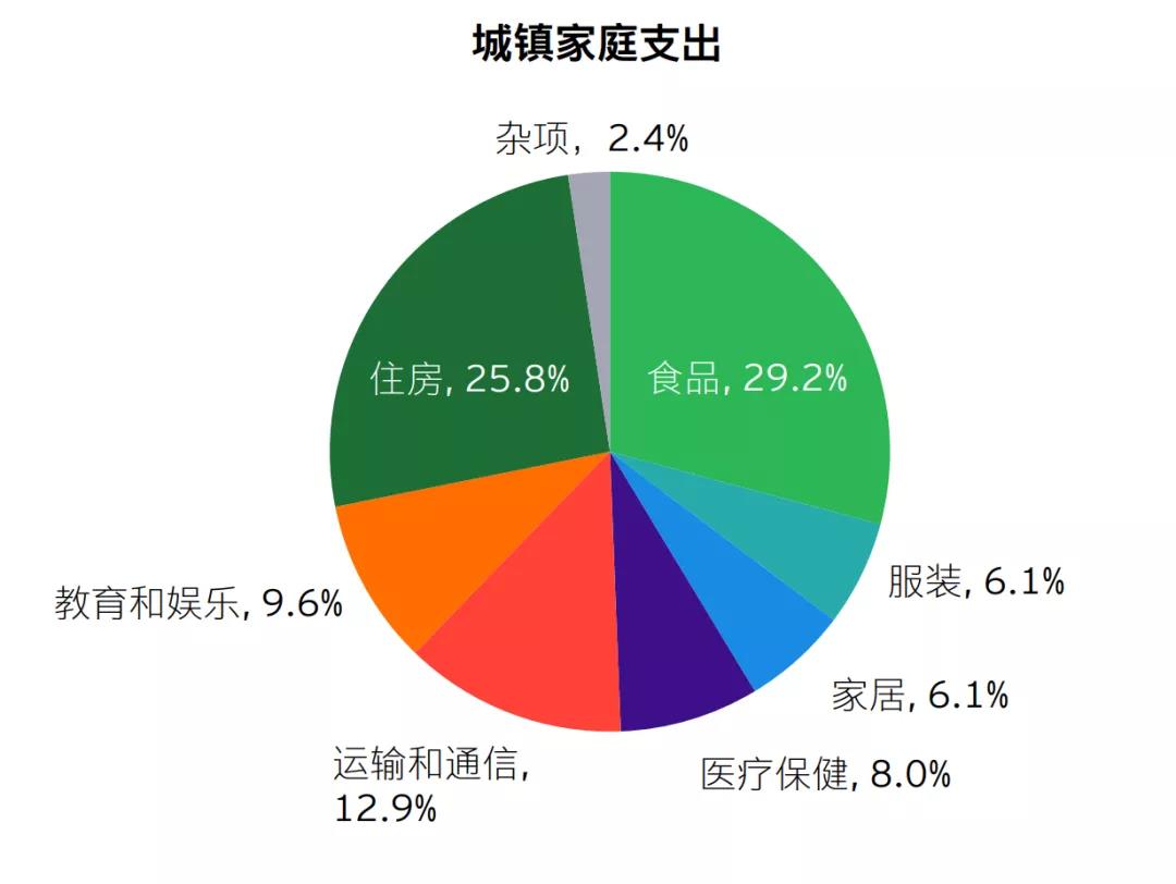 餐饮租赁饮水模式(图2)